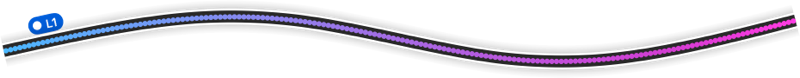 LED strip
